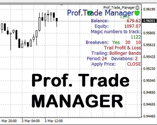 Product picture Forex Trade Manager EA. Rescue your Losing Trades